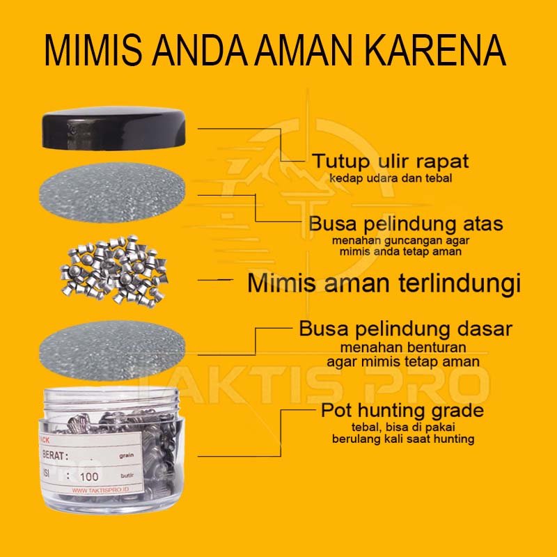 bedah pot untuk mimis eceran atau repack bisa juga di sebut sample pack
